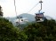 cable car genting highlands Malaysia